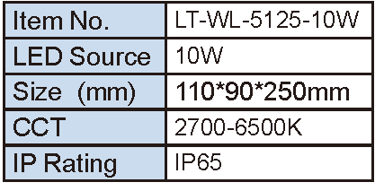 Lighting Supplier|Lightac Lighting